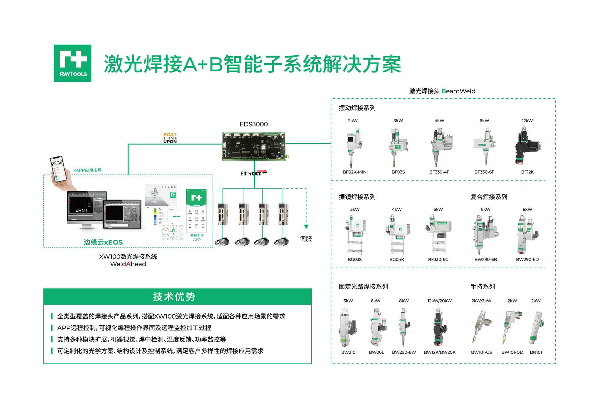 瓦力游戏·(中国区) - 官方网站